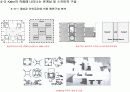 현대 건축의 디자인 프로세스 분석과 루이스 칸(Louis I. Kahn, 1901∼1974) 18페이지