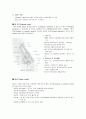 성인간호학레포트 - 이비인후과계 구조와 기능 4페이지