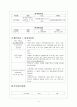 성인간호학실습case-뇌졸중(CVA) 9페이지