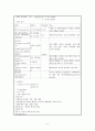 성인간호학-중환자실실습-폐렴(pneumonia),복부대동맥류 (AAA) 8페이지