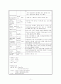 성인간호학-중환자실실습-폐렴(pneumonia),복부대동맥류 (AAA) 11페이지