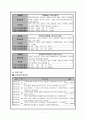 정신간호학실습case-편집성 정신분열병 7페이지