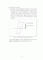 자성체(Ferrite)에 대한 이론 9페이지