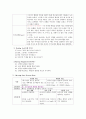 [아동간호학]소아과 케이스 스터디, 요로감염(UTI), case study 6페이지