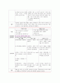 [아동간호학]소아과 케이스 스터디, 요로감염(UTI), case study 8페이지