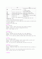 [모성간호학]NSVD 케이스, case study, 분만실 실습, 자연분만  4페이지