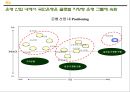 [경영학원론]국민은행 경영전략분석 및 향후 전략방안  35페이지