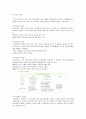 [경영학원론]초일류기업 ‘삼성전자’ 기업분석  4페이지