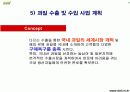 [사업계획서]국내농산물 유통브랜드 사업계획서  17페이지