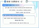 [인적자원관리]GE의 인사관리 사례분석 및 시사점  13페이지