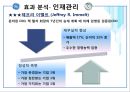 [인적자원관리]GE의 인사관리 사례분석 및 시사점  22페이지