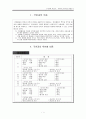 중2 국어 정보수집하기 지도안 2페이지