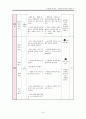 중2 국어 정보수집하기 지도안 16페이지