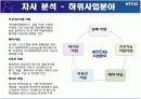 KT&G 담배사업분야 & 브랜드 마케팅 전략 5페이지