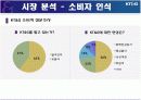 KT&G 담배사업분야 & 브랜드 마케팅 전략 9페이지