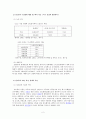 [지역사회복지론] 독거노인 현황, 실태 및 문제점과 개선방안 [상도동 독거노인 사례] 3페이지