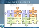 [마케팅원론]신한은행 경영전략 분석 및 발전전략 (A+리포트) 22페이지