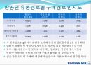 [경영학원론]'대한항공' 경영전략 사례분석 (A+리포트) 21페이지