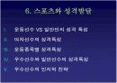 [모든학과] [심리학]스포츠 심리학의 스포츠와 성격에 관한 ppt 15페이지