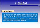 [스포츠심리학] 스포츠와 경쟁불안 7페이지