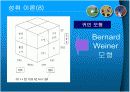 [체육학]스포츠 심리학의 스포츠와 동기유발 18페이지