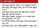 [스포츠심리학] 스포츠 심리적 연습 13페이지