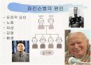 신경계와 파키스병 16페이지