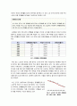 [저출산]저출산의 문제의 원인과 배경, 저출산 사회문제의 심각성과 해결방안 모색, 저출산사회 무엇이 문제인가? 7페이지