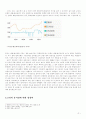 콜금리의 경제적 영향 및  콜금리 결정의 문제점 3페이지