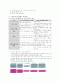 노인장기요양제도 4페이지