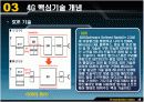 [4세대 이동통신]4G ppt, 4G 기술에 관한 모든 것, 4G의 응용분야, 4G의 핵심기술과 개발 동향, 4G의 장점과 기능 소개, 3G의 한계와 4G의 등장 16페이지