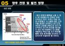 [4세대 이동통신]4G ppt, 4G 기술에 관한 모든 것, 4G의 응용분야, 4G의 핵심기술과 개발 동향, 4G의 장점과 기능 소개, 3G의 한계와 4G의 등장 26페이지