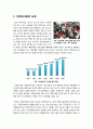 [다문화교육]다문화교육이란 무엇인가? 다문화교육의 정의와 특징, 국내 다문화교육의 문제점과 한계, 다문화교육의 해결과제 1페이지