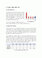 [다문화사회]다문화사회의 등장 배경과 원인 분석, 다문화사회의 영향과 장단점(문화 다양성), 다문화사회로의 진입과정에서 겪는 갈등과 문제점 분석 3페이지