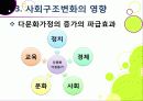 [다문화사회]외국인 증가와 다문화사회로의 전환, 다문화사회의 갈등과 대립 및 현실적 문제점, 다문화사회 문제의 원인 분석과 해결과제 18페이지