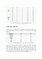 [방송법]방송법 개정 논란의 주요 쟁점 분석, 방송법 개정에 대한 찬성과 반대 의견 수립, 사회적 합의를 바탕으로 한 방송법 개정이 되어야 4페이지