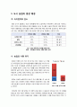 [도시농업]도시농업의 필요성, 도시농업의 효과와 장점, 도시농업과 생태도시 활용사례(쿠바, 퍼머컬쳐, 클라인가르텐) 2페이지