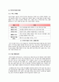 [인터넷방송]인터넷방송이란, 인터넷방송의 정의와 이해, 인터넷방송의 기술과 서비스 유형 및 주요 특징 소개, 인터넷방송의 현황과 발전 방향 3페이지