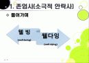 [존엄사]존엄사 인정 논란(찬성 VS 반대), 존엄사를 둘러싼 사회적 쟁점 분석, 존엄사 무엇이 문제인가? 4페이지