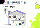 [홈네트워크]홈네트워크 기술 소개, 홈네트워크(home network)서비스의 종류 및 장단점, 유비쿼터스 홈을 위한 네트워크 기술 18페이지