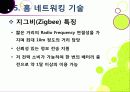 [홈네트워크]홈네트워크 기술 소개, 홈네트워크(home network)서비스의 종류 및 장단점, 유비쿼터스 홈을 위한 네트워크 기술 32페이지