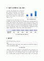 [황사현상]황사 현상의 원인과 발생배경, 황사의 부정적인 영향과 피해의 심각성, 황사방지를 위한 대책 마련의 필요성 2페이지