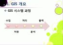 [GIS]지리정보시스템(GIS)이란, GIS 특징과 기능 및 장단점, GIS 주제도의 활용 및 응용분야 소개 6페이지