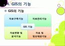 [GIS]지리정보시스템(GIS)이란, GIS 특징과 기능 및 장단점, GIS 주제도의 활용 및 응용분야 소개 12페이지