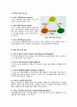 [SOA]soa의 출현 배경과 주요 구성 요소 및 특징 소개, SOA의 최근 동향과 시장 전망 및 발전 방향, SOA(서비스 지향 아키텍처)의 모든 것 4페이지