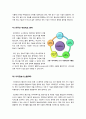 [유비쿼터스 도시]유비쿼터스도시(U-city)의 주요 기능과 장점 및 특징, 유비쿼터스(유 시티)도시 조성을 위한 기술 및 인프라, 유비쿼터스도시(U city) 구축 사례 6페이지