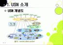 [USN]usn(유비쿼터스 센서 네트워크) 기술의 이해, usn(유비쿼터스 센서 네트워크) 응용사례와 다양한 활용분야, usn(유비쿼터스 센서 네트워크) 적용의 문제점과 역기능 해결을 위한 대책 6페이지