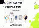 [USN]usn(유비쿼터스 센서 네트워크) 기술의 이해, usn(유비쿼터스 센서 네트워크) 응용사례와 다양한 활용분야, usn(유비쿼터스 센서 네트워크) 적용의 문제점과 역기능 해결을 위한 대책 22페이지