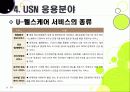 [USN]usn(유비쿼터스 센서 네트워크) 기술의 이해, usn(유비쿼터스 센서 네트워크) 응용사례와 다양한 활용분야, usn(유비쿼터스 센서 네트워크) 적용의 문제점과 역기능 해결을 위한 대책 24페이지