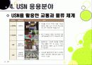 [USN]usn(유비쿼터스 센서 네트워크) 기술의 이해, usn(유비쿼터스 센서 네트워크) 응용사례와 다양한 활용분야, usn(유비쿼터스 센서 네트워크) 적용의 문제점과 역기능 해결을 위한 대책 34페이지